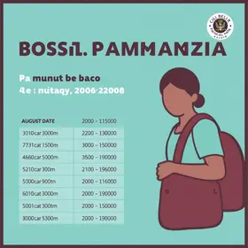 Bolsa Família