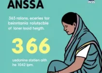 concessão automática de benefícios do INSS