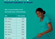 Bolsa Família