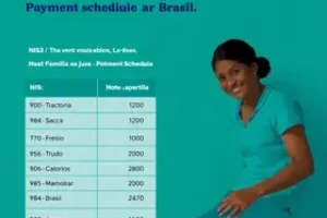 Bolsa Família