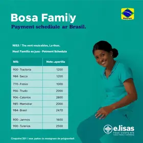 Bolsa Família