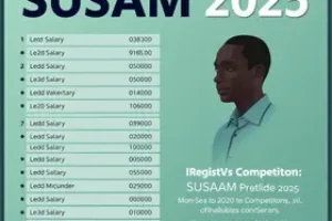 Concurso SUSAM 2025