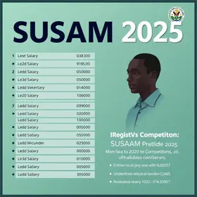 Concurso SUSAM 2025