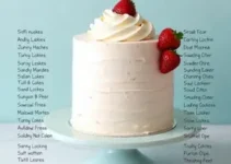nomes criativos para lojas de bolos e doces