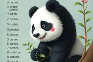 nomes para pandas